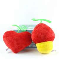 One Piece – Devil Fruit Plush Collection Gomu Gomu, Mera Mera, Ope Ope & Hito Hito Ver.